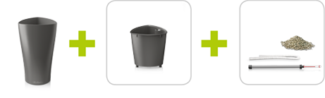 All-in-One Set incluido